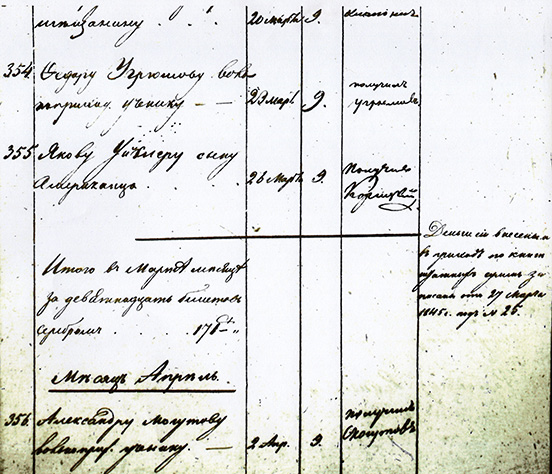 Image of page from record book described in text, written in Russian