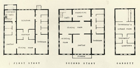 Line-drawing of the floor plan of Eastwick and Harrison home